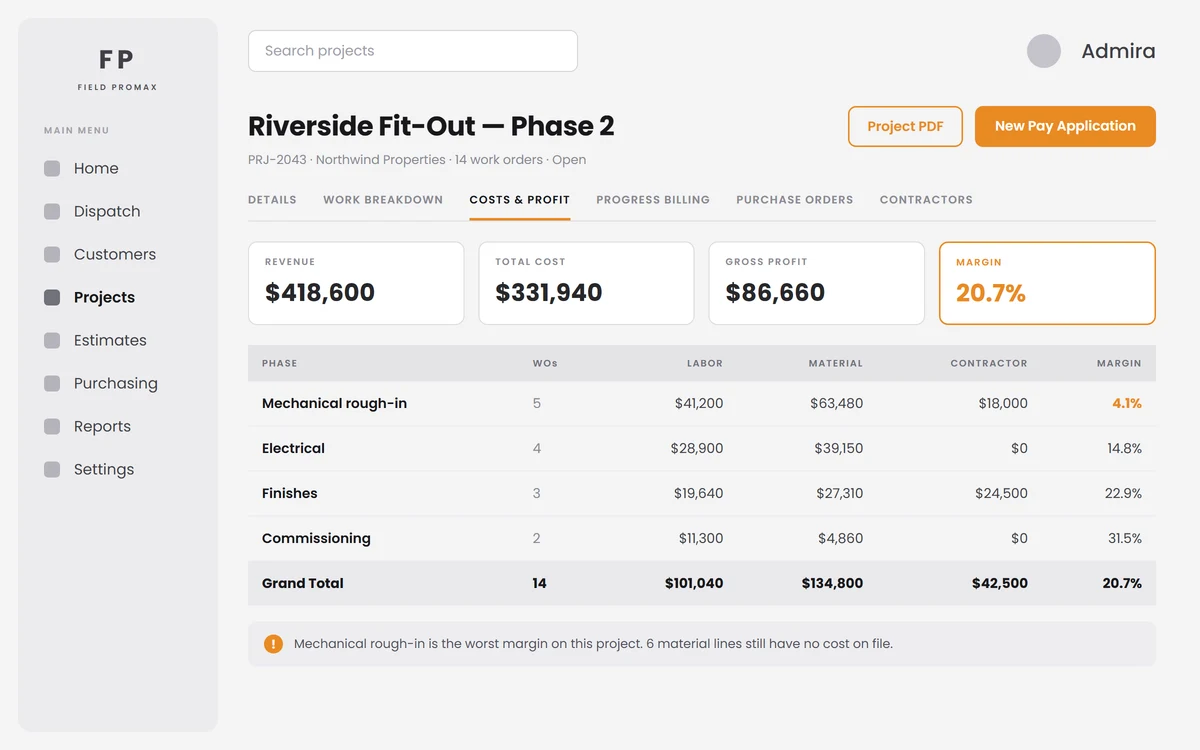 A twelve-month build should not be judged by one invoice.