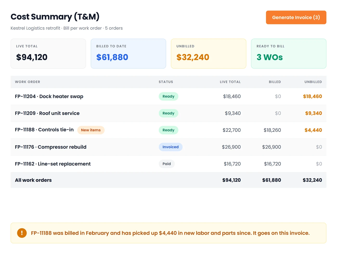 Per work order billing dashboard showing unbilled balance and newly added labor and parts