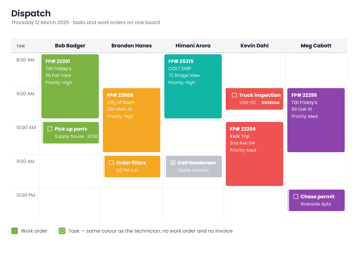 Tasks on the Same Calendar as Your Jobs
