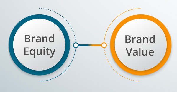 Brand-equity-vs-brand-value-5