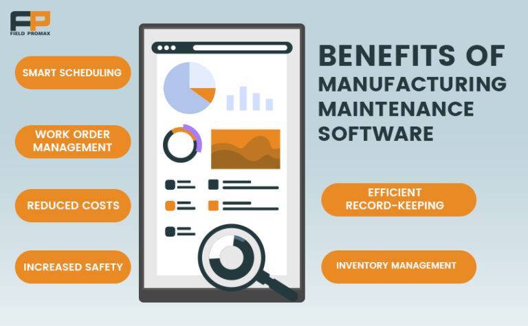 Benefits of Manufacturing Maintenance Software