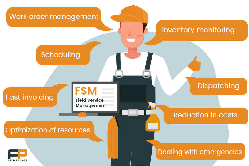 Features of FSM Software