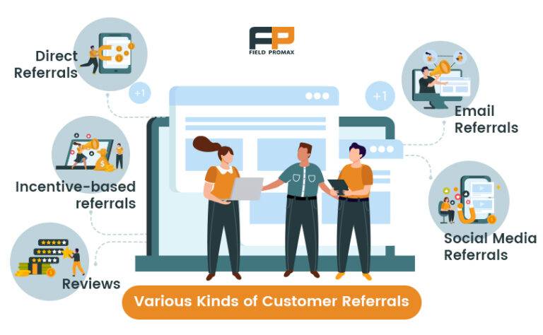 Customer Referrals Types