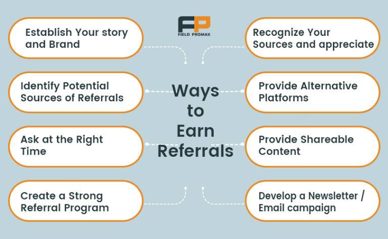 Identify Potential Sources of Referrals